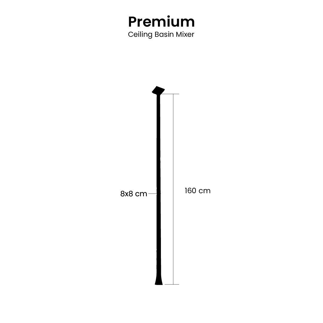 PRM-250
